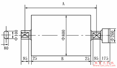 TJ型电动滚筒的技术规格参数（直径800～1000mm）(图3)