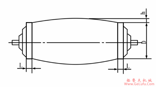 自动调正防跑偏电动滚筒(图2)