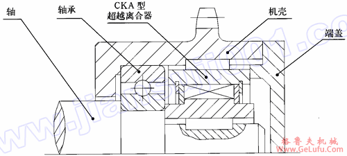 CKA型（基本型）单向楔块超越离合机(图4)