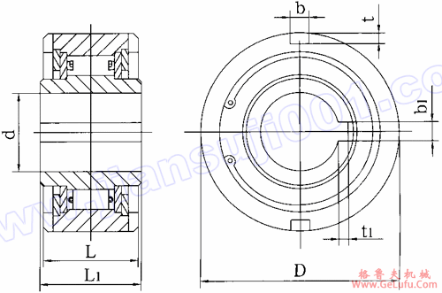CKD型楔块式超越离合机(图3)