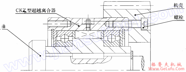 CKZ型（带轴承型）单向楔块超越离合机(图4)