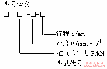 DTT型电动推拉杆标记示例(图2)
