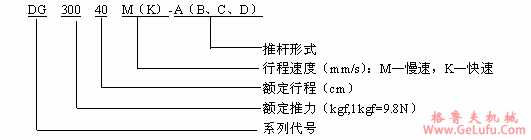 DG型电动推杆标记示例(图2)