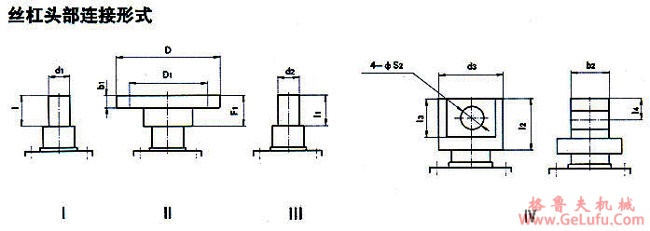 WJ63、WJ80、WJ100、WJ125、WJ160、WJ200型蜗轮丝杠升降机丝杠头部联接形式(图2) WJ63、WJ80、WJ100、WJ125、WJ160、WJ200型蜗轮丝杠升降机丝杠头部联接形式(图2)