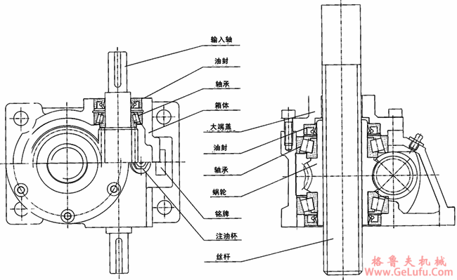 JRSS系列蜗轮丝杆升降机产品结构(图2)