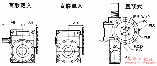 WSH系列蜗杆升降机安装尺寸(图2)