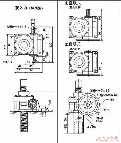 WSH系列蜗杆升降机型号表示说明示例(图2)