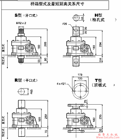 WSH系列蜗杆升降机附图(图9)