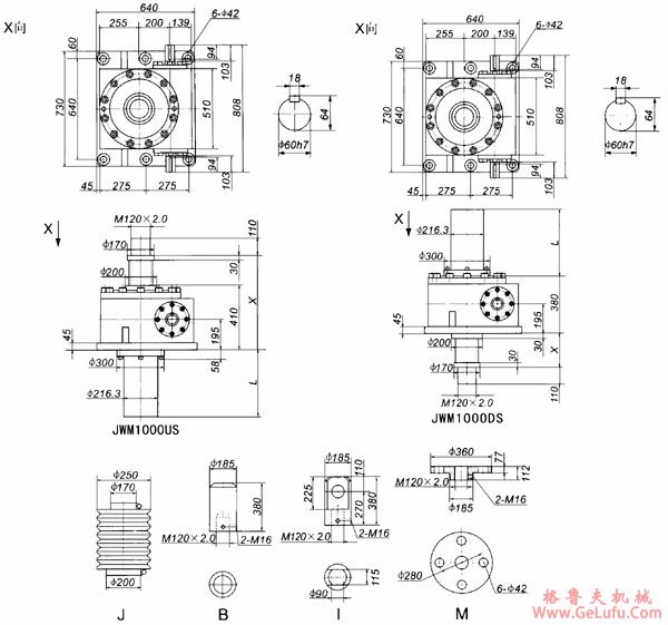 JWM1000丝杠升降机外形尺寸表(图2)
