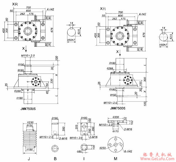 JWM750丝杠升降机外形尺寸表(图2)