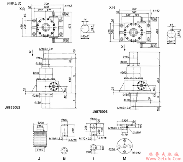 JWB750丝杠升降机外形尺寸表(图2)