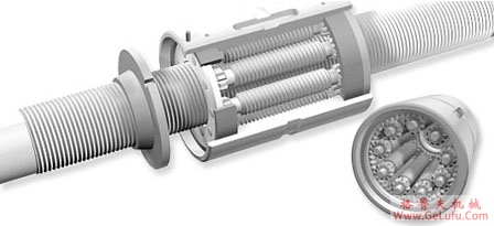 行星滚柱丝杠副的特点(图2)