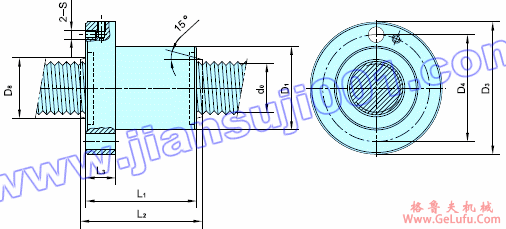 PRFS 法兰式单螺母安装尺寸(图3) PRFS 法兰式单螺母安装尺寸(图3)