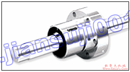 PRFD 法兰式双螺母安装尺寸(图2)