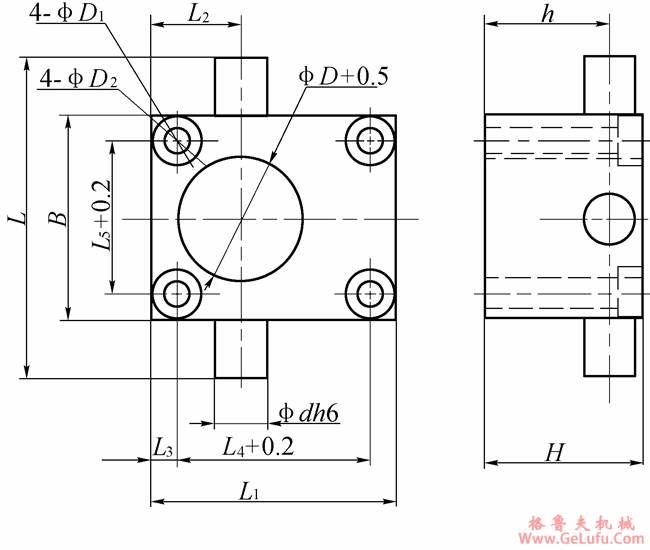 横向耳轴座（TAT）(图2)