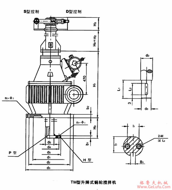 TM1、TM2、TM3、TM4、型升降蜗轮减速机主要尺寸(图2)