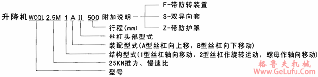 WCQL系列蜗轮丝杠升降机标记(图2)