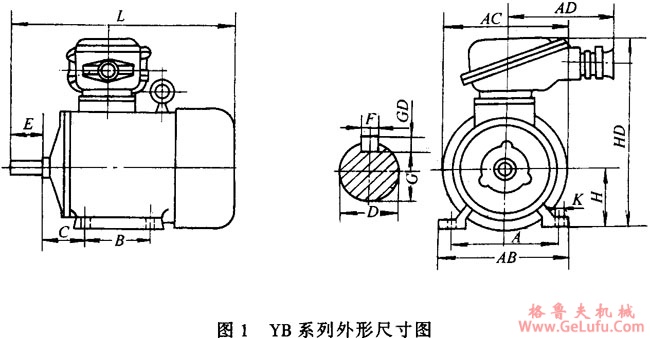 YB系列隔爆型三相异步电动机外形及安装尺寸(图4) YB系列隔爆型三相异步电动机外形及安装尺寸(图4)