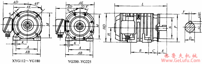 YG系列辊道用三相异步电动机外形尺寸(H112~225mm)(图4) YG系列辊道用三相异步电动机外形尺寸(H112~225mm)(图4)