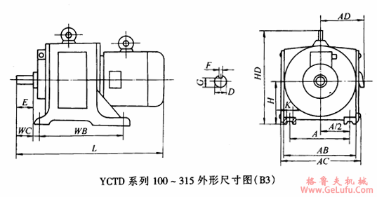 YCTD系列100～315外形尺寸图（B3）(图2)