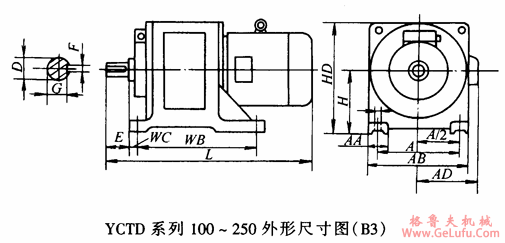 YCTD系列100～250外形尺寸图（B3）(图2)