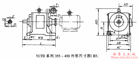 YCTD系列355～450外形尺寸图（B3）(图2)