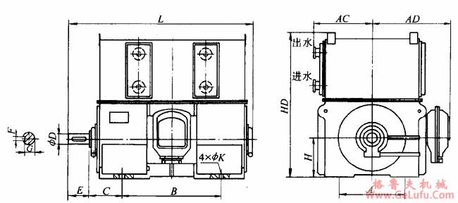 YFQF、YFSK、YFKK系列火电设备风机专用三相异步电动机外形及安装尺寸（6KV）(图3)