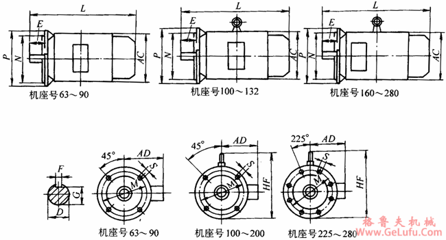 Y2系列三相异步电动机产品外形尺寸（H63～355mm）(图4)