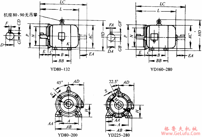 YD系列变极多速三相异步电动机外形尺寸(H80~280mm)(图4) YD系列变极多速三相异步电动机外形尺寸(H80~280mm)(图4)