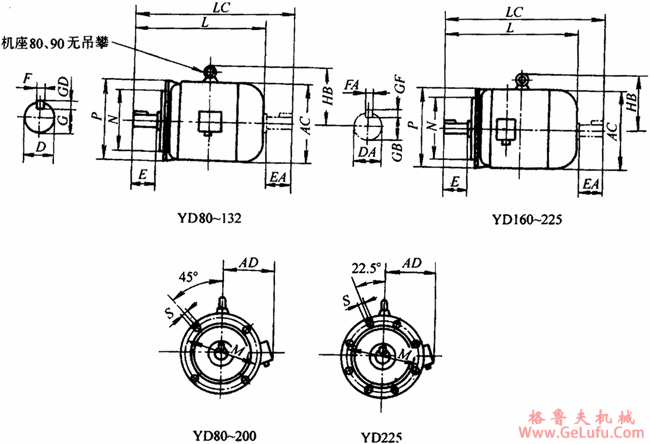 YD系列变极多速三相异步电动机外形尺寸(H80~280mm)(图3) YD系列变极多速三相异步电动机外形尺寸(H80~280mm)(图3)