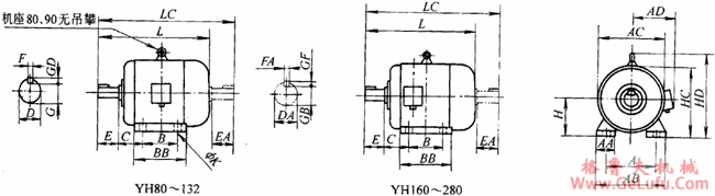 YH系列高转差率三相异步电动机外形尺寸（H80～280mm）(图2)