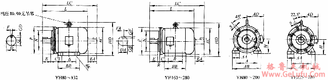 YH系列高转差率三相异步电动机外形尺寸（H80～280mm）(图3)
