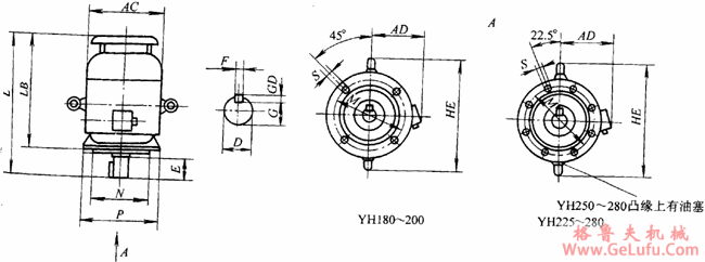 YH系列高转差率三相异步电动机外形尺寸（H80～280mm）(图5)