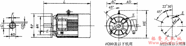YTSP系列(IC411)变频调速三相异步电动机外形尺寸(H90~355mm)(图3) YTSP系列(IC411)变频调速三相异步电动机外形尺寸(H90~355mm)(图3)