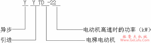 YYTD系列电梯用三相异步电动机特点(图2)
