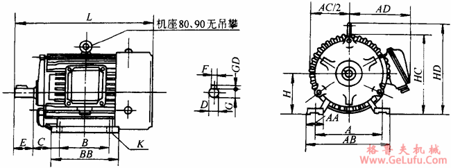YEJ系列电磁制动三相异步电动机外形尺寸(H80~225mm) (图2) YEJ系列电磁制动三相异步电动机外形尺寸(H80~225mm) (图2)