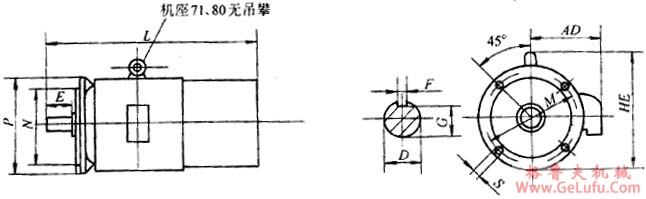 SEJ系列电磁制动三相异步电动机外形尺寸(H71~160mm)(图3) SEJ系列电磁制动三相异步电动机外形尺寸(H71~160mm)(图3)
