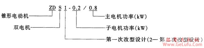 ZDS1、ZDS2双电机（字母式）双素锥形转子异步电动机特点(图2)