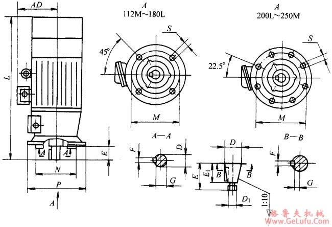 YZRE系列起重及冶金用绕线转子制冻三相异步电动机外形尺寸(图3)