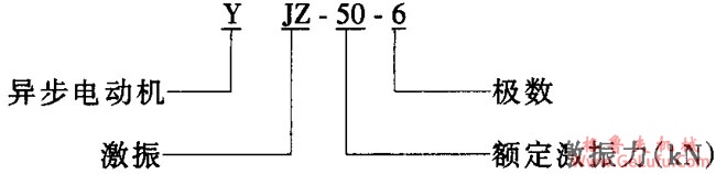 YJZ系列激振异步电动机（2～140KN）概述及结构简介(图2)