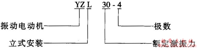 YZL系列立式振动电动机特点(图2)