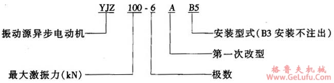 YJZ系列振动三相异步电动机（改型产品）概述有结构简介(图2)