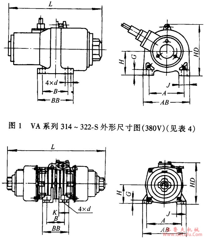 VA、VB系列振动三相异步电动机外形及安装尺寸(图2)