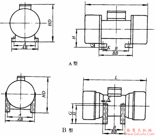 YZL系列粮食机械专用振动电动机外形尺寸 (图2)