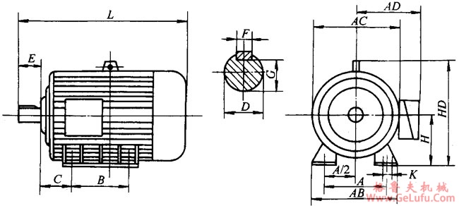 YWG系列波纹钢板机壳三相异步电动机外形尺寸（H180～280mm） (图2)