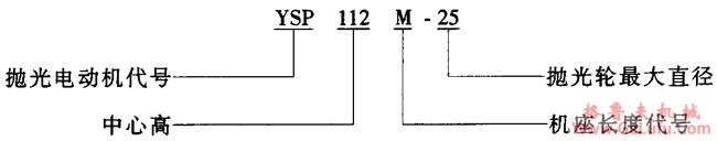 YSP系列抛光专用异步电动机特点 (图2)
