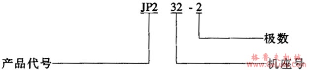 JP2系列磨光三相异步电动机产品概述及结构简介(图2)