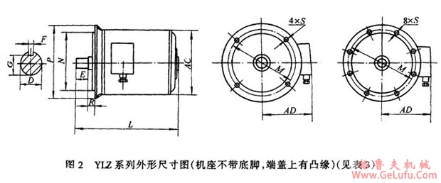 YLZ系列冷却塔专用三相异步电动机外形安装尺寸(图3)