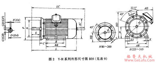 Y-H系列船用三相异步电动机（IP44）外形及安装尺寸(图3)