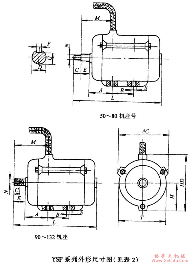 YSF系列轴流风机专用三相异步电动机外形及安装尺寸(图2) YSF系列轴流风机专用三相异步电动机外形及安装尺寸(图2)